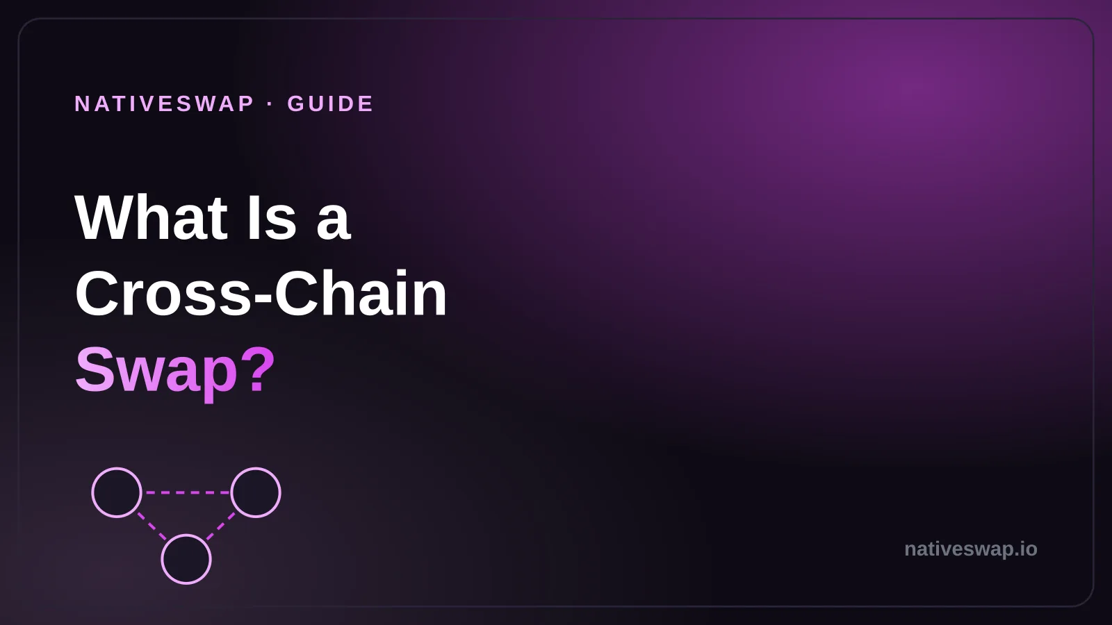 What Is a Cross-Chain Swap? A Plain-English Guide